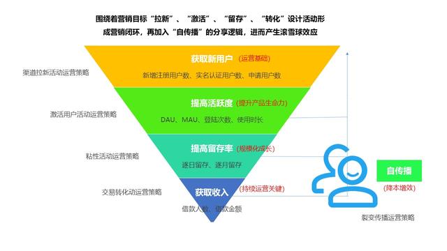公安部网安局公布10起网络违法犯罪典型案例这些陷阱你要小心！