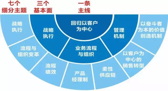 为民办实事—和泰人寿高效理赔显担当诠释金融为民新内涵